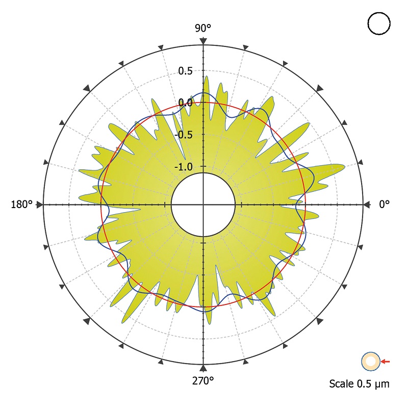 620163417471574.jpg tr-pro_carousel-image_500-hs-3.jpg