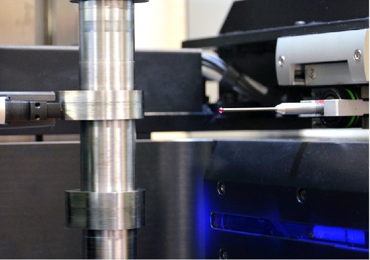 多重測量方案結合 多重測量方案結合