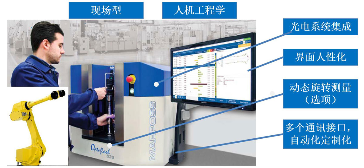 優勢介紹 優勢介紹